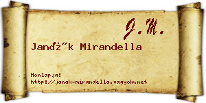 Janák Mirandella névjegykártya
